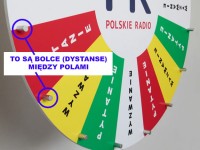 Kolory bolców-dystansów między polami