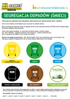 Segregacja Odpadów (Śmieci) 2 - zasady.jpg