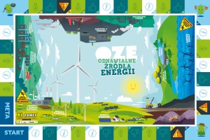 Gra XL - OZE (Odnawialne Źródła Energii)