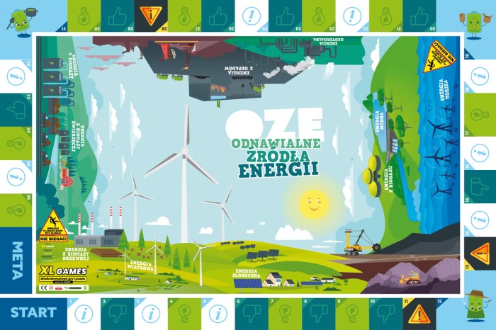 Gra XL - OZE (Odnawialne Źródła Energii)