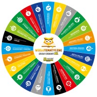 Koło Wiedzy XL - Wielotematyczne (szablon 1).jpg