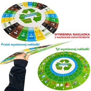 Koło Wiedzy XL - Dodatkowa wymienna nakładka tematyczna