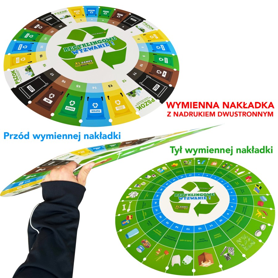 Koło Wiedzy XL wymienna nakładka nadruk dwustronny.jpg